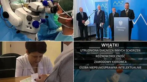 Leczenie zaćmy po nowemu. Polska i Świat