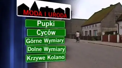Polskie, dziwne miejscowości