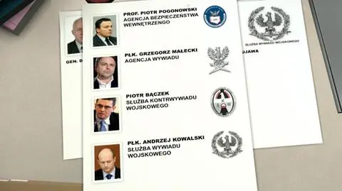 Speckomisja ma zatwierdzić nowych szefów służb w przyszłym tygodniu