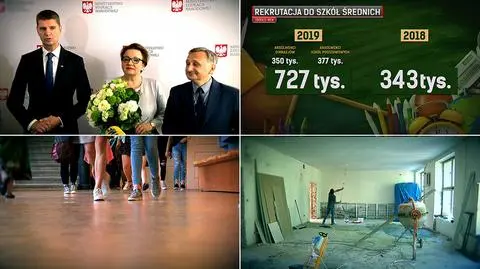 Likwidacja gimnazjów i zderzenie dwóch roczników. Kilkadziesiąt osób na jedno miejsce w szkołach