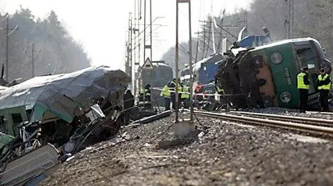 NIK skontroluje bezpieczeństwo na kolei