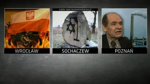 Polska antysemicka?