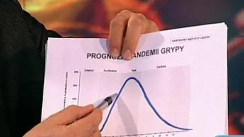 "Szczyt zachorowań za dwa tygodnie”