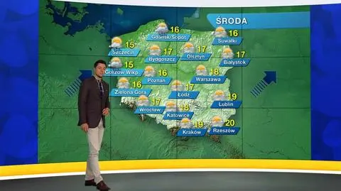 Prognoza pogody "Meteo News"