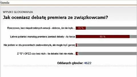 Internauci o debacie: to farsa
