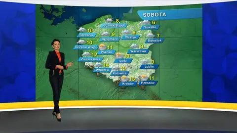 Prognoza pogody "Meteo News"