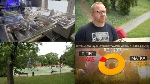 Trudna sytuacja ojców po rozwodzie. Materiał magazynu "Polska i Świat" w TVN24