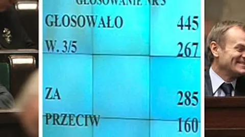 Premier Tusk do PiS: 
 będziecie bezradni