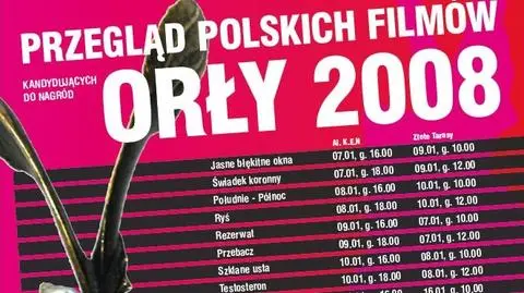 Dla kogo Orły 2008?