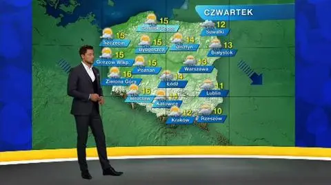 Prognoza pogody „Meteo News”