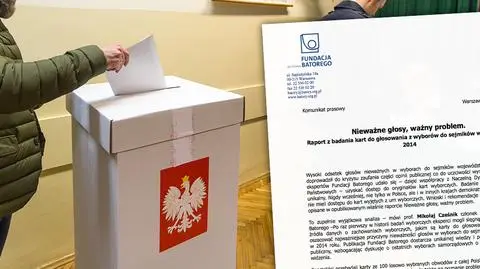 Wybory do sejmików województw 2014. Głosy nieważne