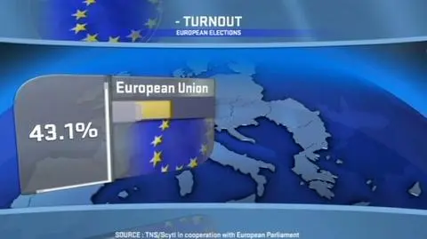 Frekwencja w Europie w wyborach do PE