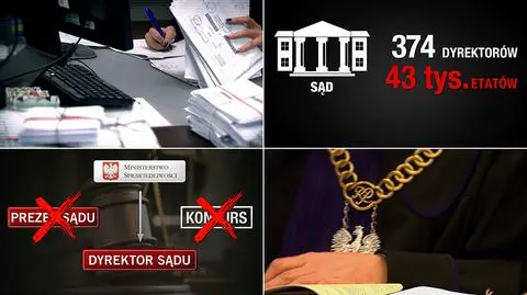 Zmiany w ustroju sądów powszechnych. "Czarno na białym"