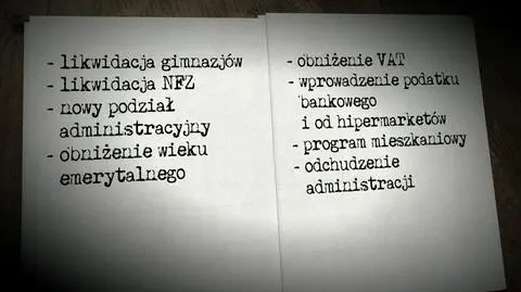 Pomysły na "rewolucyjne zmiany"
