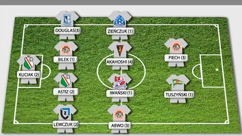 Najlepsi w 22. kolejce