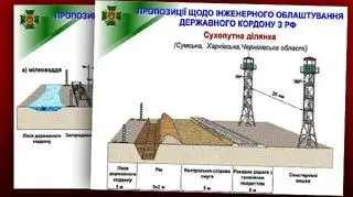 Projekt "Ściana" przedstawiony przez ukraińskiego premiera