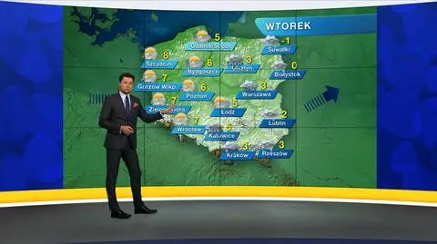 Prognoza pogody "Meteo News"
