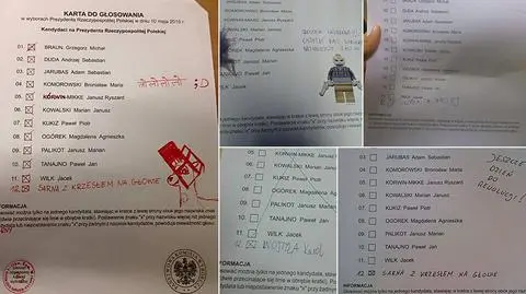 Głosy nieważne w I turze wyborów prezydenckich 