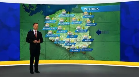 Prognoza pogody "Meteo News"
