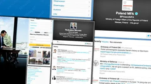 Profil polskiej dyplomacji wśród najpopularniejszych na Twitterze