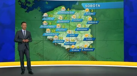 Prognoza pogody "Meteo News"