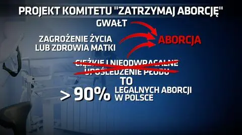 Pod projektem obywatelskim podpisy jeszcze są zbierane