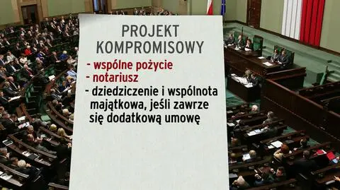Kompromis w zamrażarce