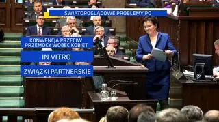 Platforma ideologicznie podzielona