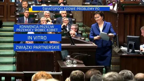 Światopoglądowe podziały w Platformie Obywatelskiej