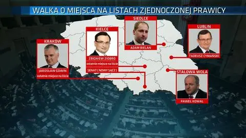 Czy na listach znajdzie się miejsce dla polityków, którzy nie są w PiSie?