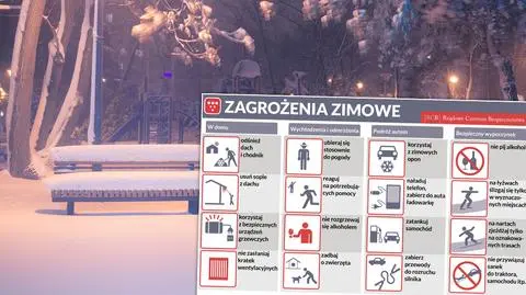 RCB: w piątek dwie osoby zmarły z wychłodzenia. Dwie zatruły się czadem
