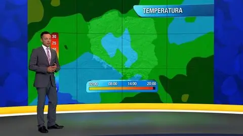 Prognoza pogody "Meteo News"