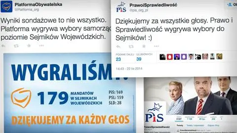 To kto wygrał wybory? PO i PiS równocześnie świętują