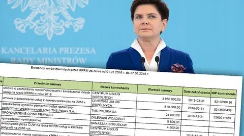 Wydatki kancelarii Beaty Szydło. KPRM ujawnia wykaz umów