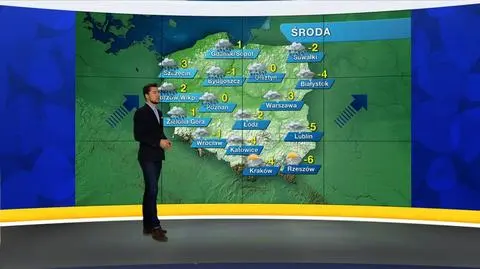 Prognoza pogody "Meteo News"