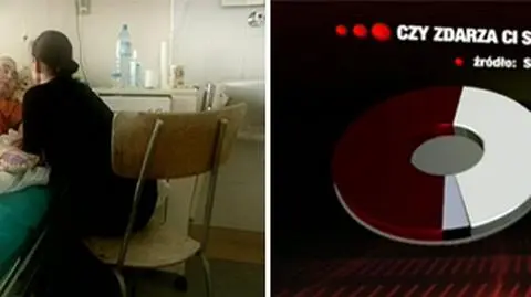 Chory system, szokujące liczby. Pacjenci też nie są bez winy