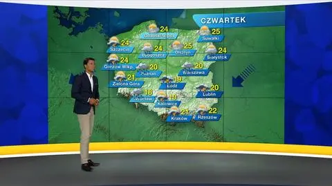 Prognoza pogody "Meteo News"
