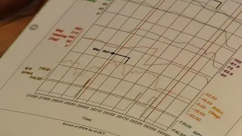 Odtworzyć przebieg tragedii