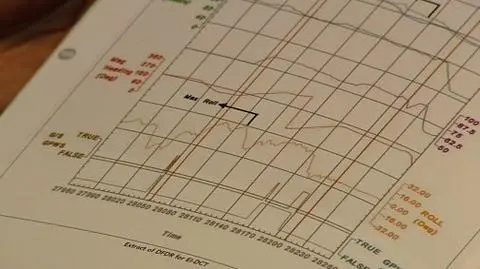 Odtworzyć przebieg tragedii