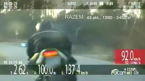 12 wykroczeń w 5 minut. Gdyby miał prawo jazdy, dostałby 60 punktów karnych