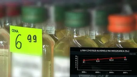 Rośnie spożycie alkoholu w Polsce