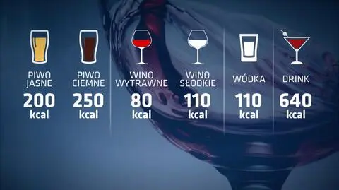 Nie każdy zna odpowiedź na to pytanie