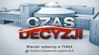 #CzasDecyzji w TVN24 i tvn24.pl