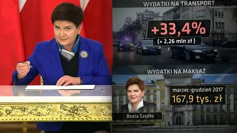 170 tysięcy złotych - tyle w ubiegłym roku wydano na usługę wizażu premier Szydło