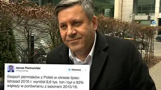 Janusz Piechocinski na Twitterze