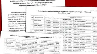 Wyniki audytu ws. wyjazdów posłów zostały opublikowane w środę
