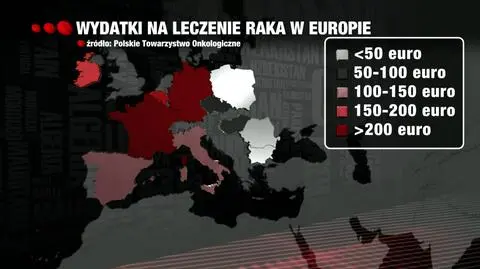 Ważna nie tylko ilość, ale też jakość