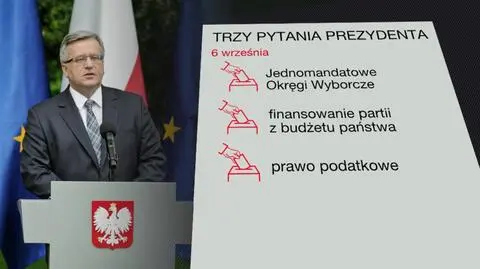 W referendum Polacy mają odpowiedzieć na trzy pytania