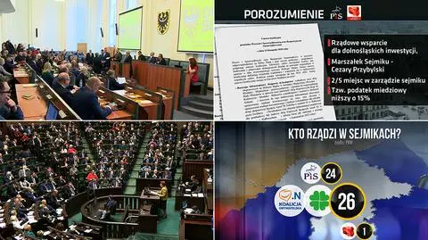 Powyborcza mapa Polski. Materiał  magazynu "Polska i Świat" 