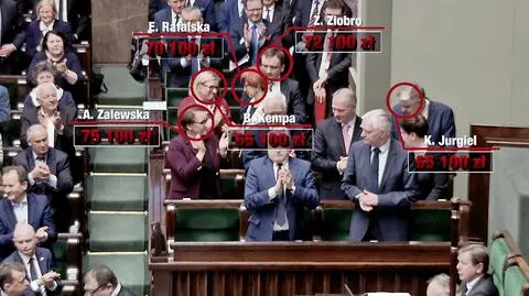 Czarno na białym: Jak PiS zmieniał zdanie w sprawie nagród
